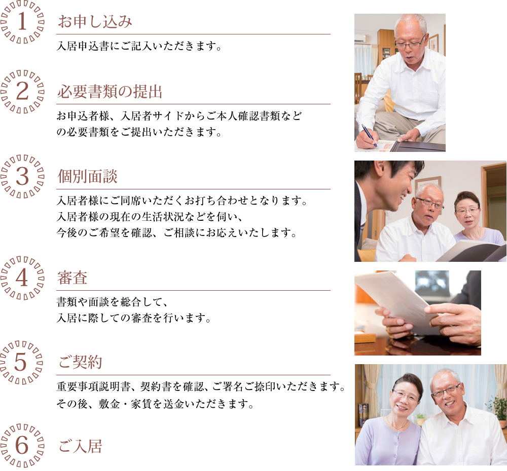 1.お申し込み 2.必要書類の提出 3.個別面談 4.審査 5.ご契約 6.ご入居